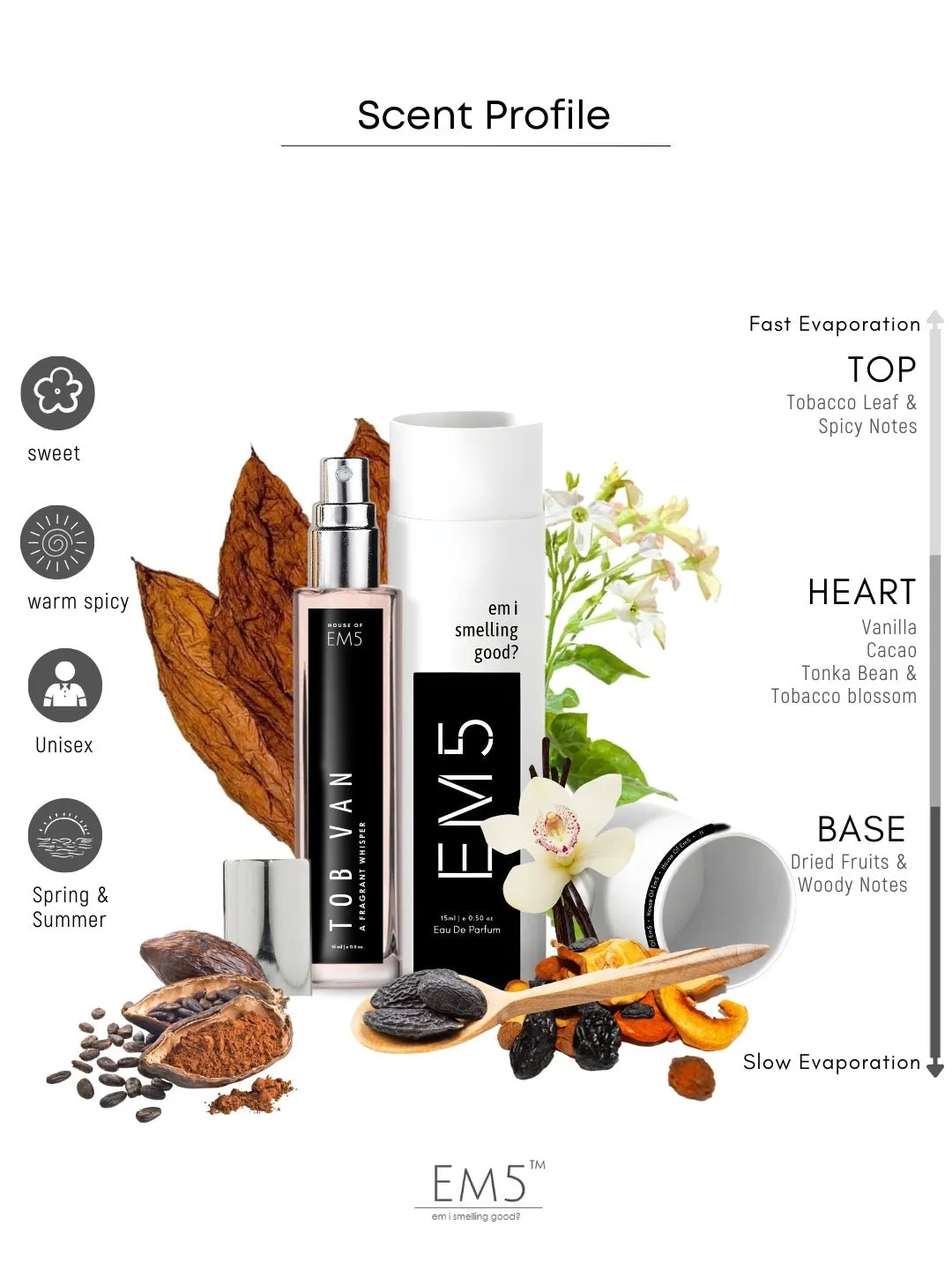 EM5™ Tob Van Unisex Perfume EDP Spray for Men & Women | Tobacco Vanilla Warm Spicy Fragrance | Luxury Gift for Him / Her | Variants Available: 50 ml Spray / 15 ml Spray