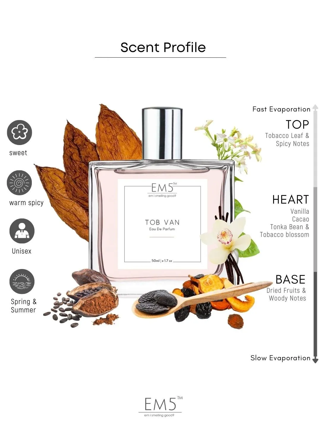 EM5™ Tob Van Unisex Perfume EDP Spray for Men & Women | Tobacco Vanilla Warm Spicy Fragrance | Luxury Gift for Him / Her | Variants Available: 50 ml Spray / 15 ml Spray