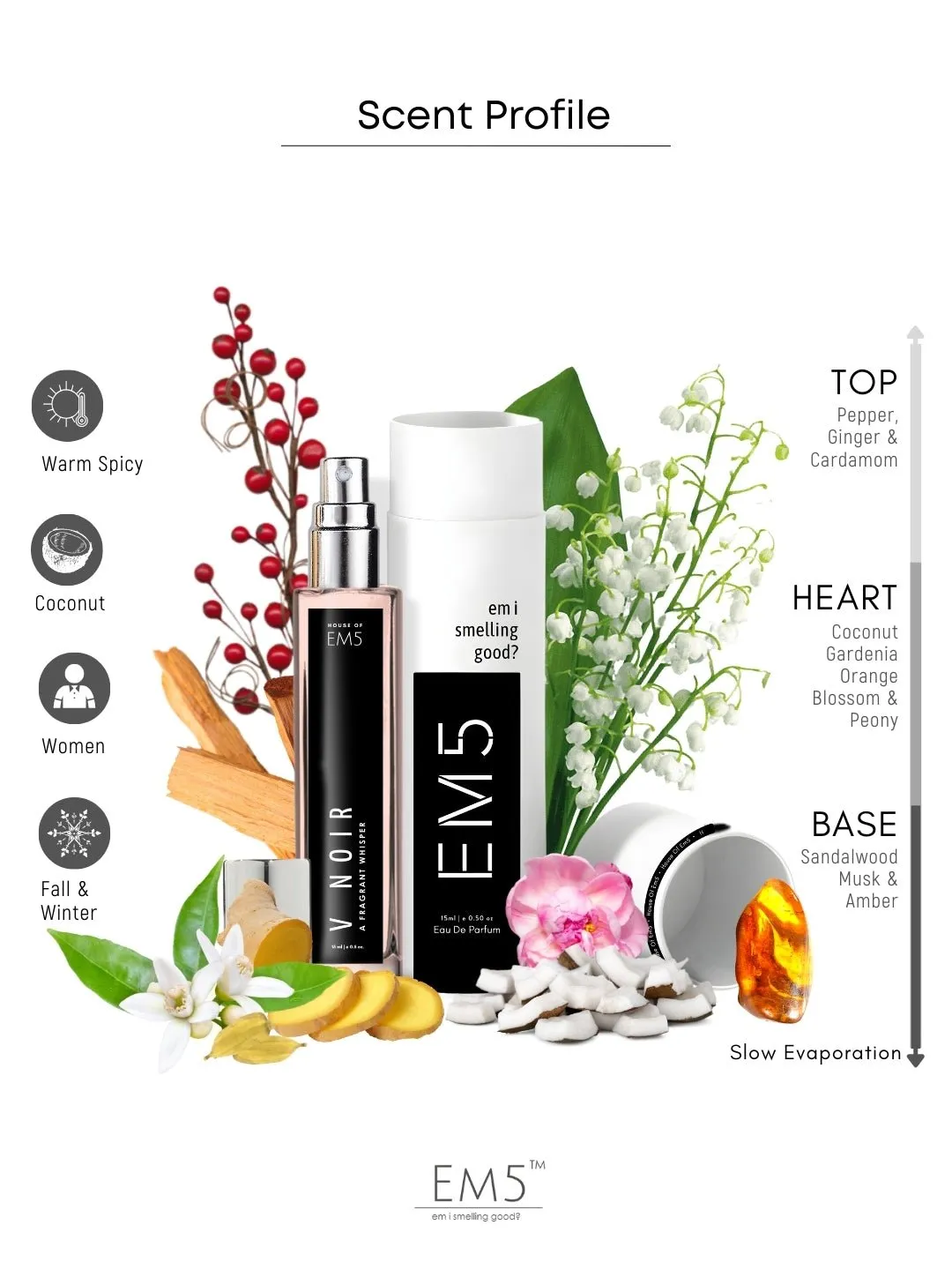 EM5™ V Noir Perfume EDP Spray for Women | Warm Spicy Coconut White Floral Fragrance Accords | Luxury Gift for Her | Variants Available: 50 ml Spray / 15 ml Spray