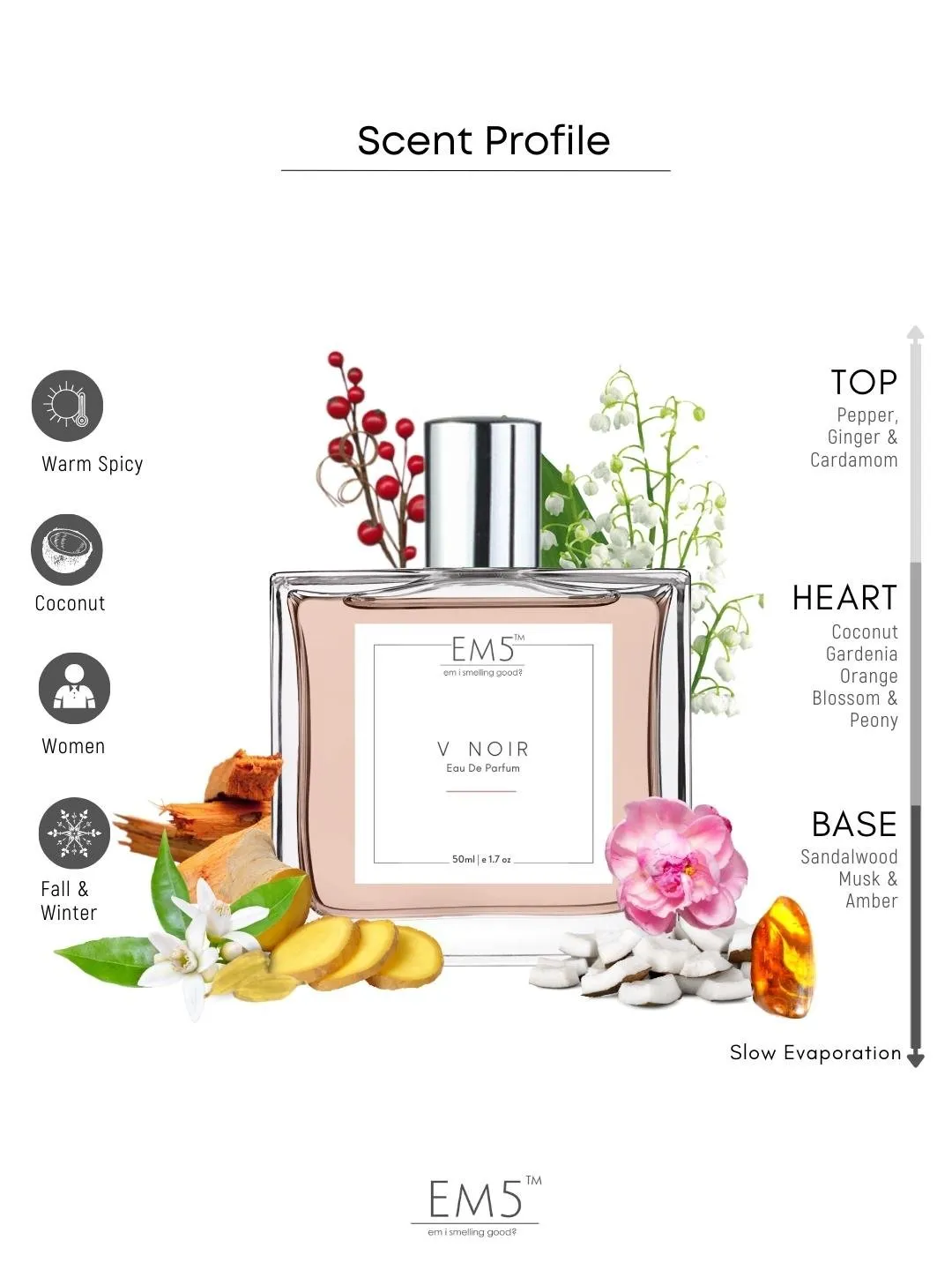 EM5™ V Noir Perfume EDP Spray for Women | Warm Spicy Coconut White Floral Fragrance Accords | Luxury Gift for Her | Variants Available: 50 ml Spray / 15 ml Spray