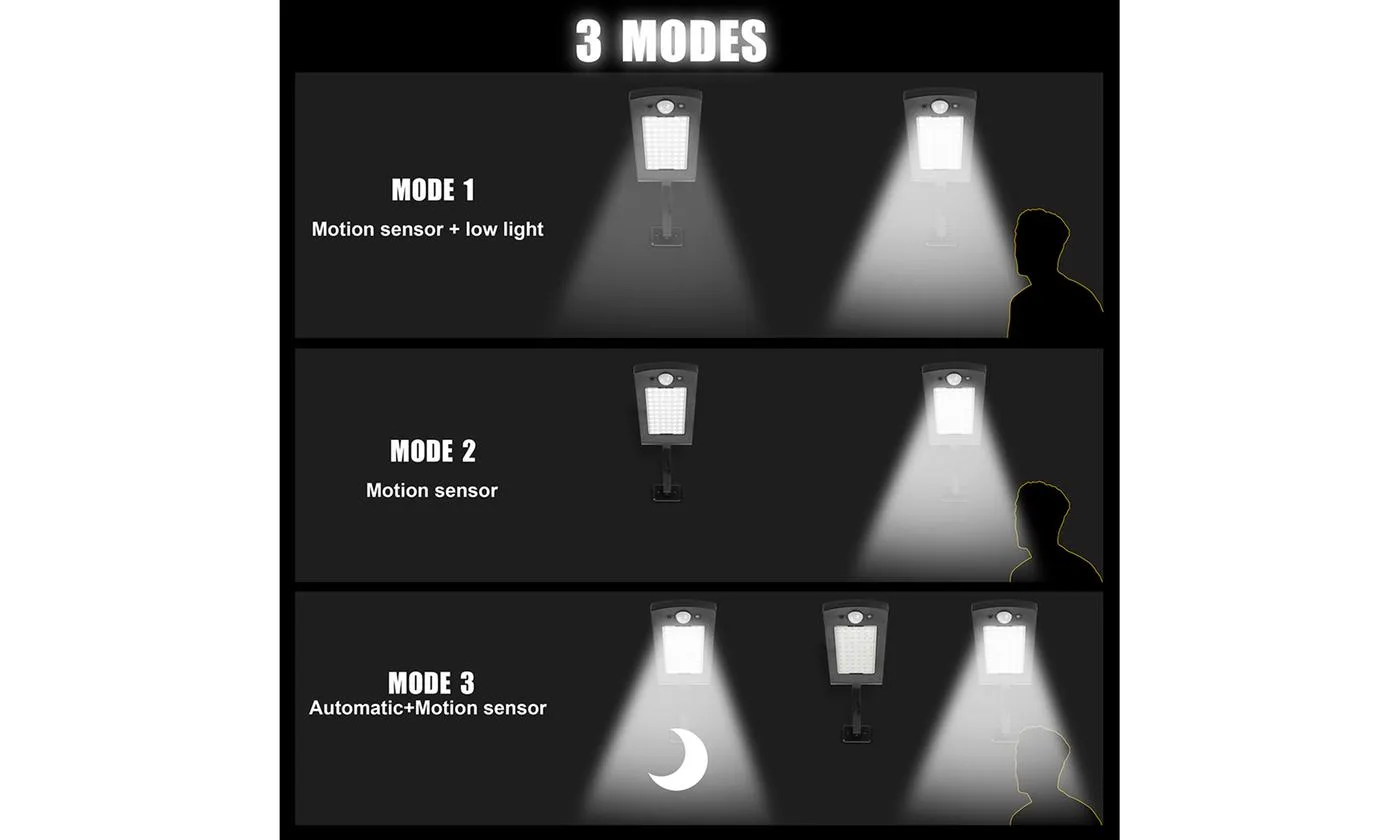 IP65 Waterproof Solar Wall Light 66 Lamp Beads Three Light Modes Remote Control