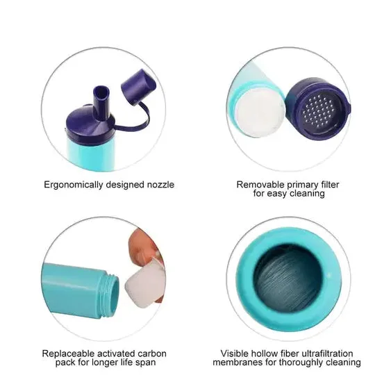 Membrane Solutions Emergency Water Filter Straw WS01