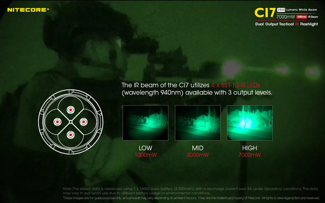 Nitecore - CI7