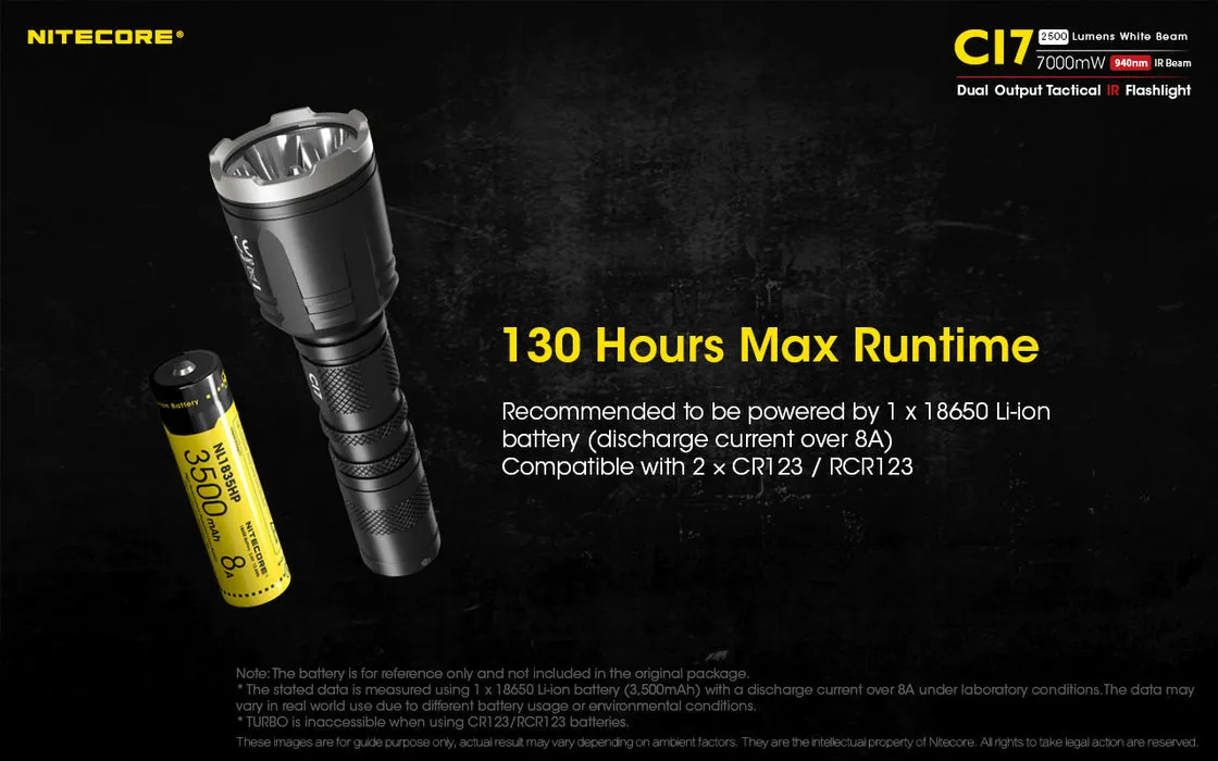 Nitecore - CI7