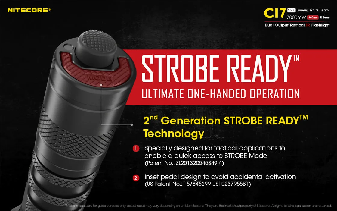 Nitecore - CI7
