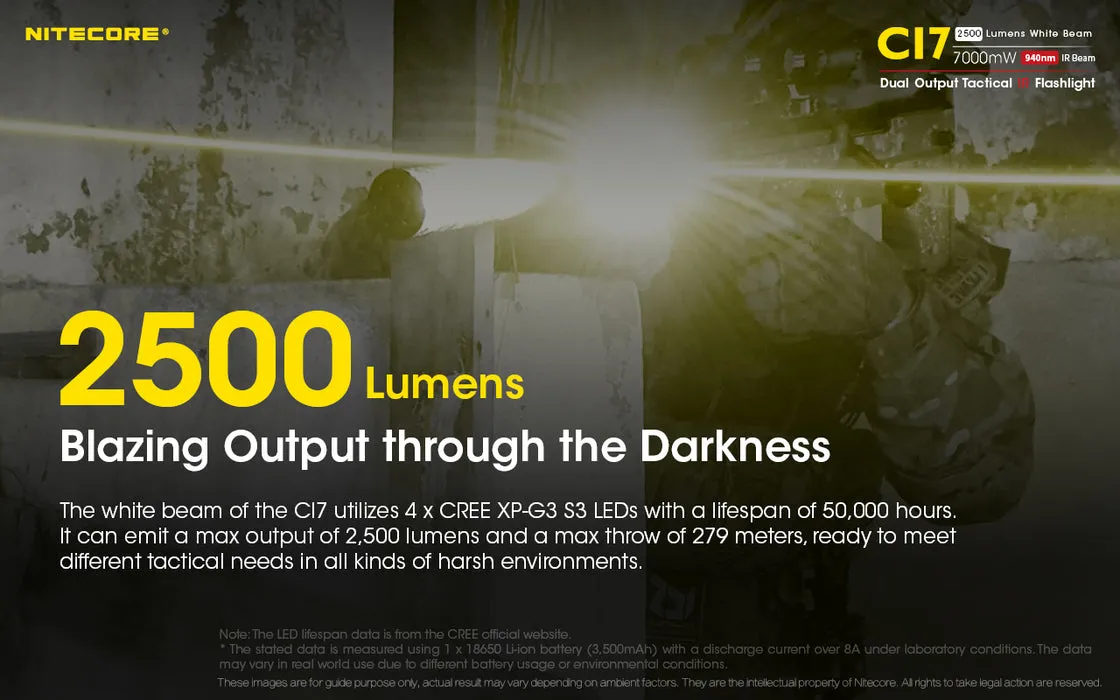 Nitecore - CI7